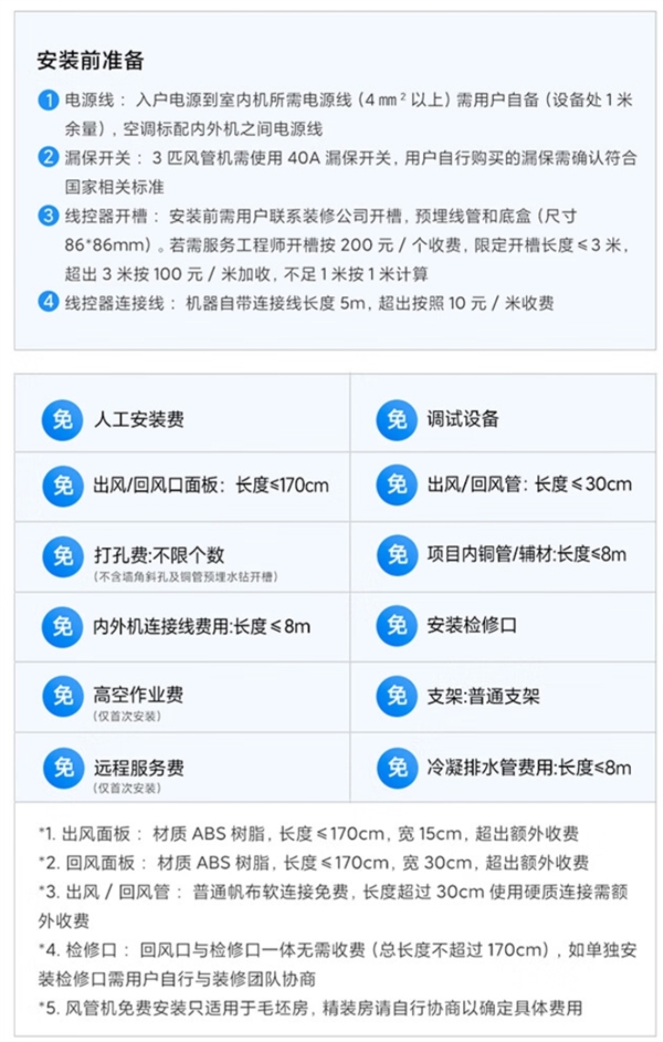 机Pro：15匹4999元、3匹6999元龙8国际头号玩家小米发布米家中央空调风管(图1)